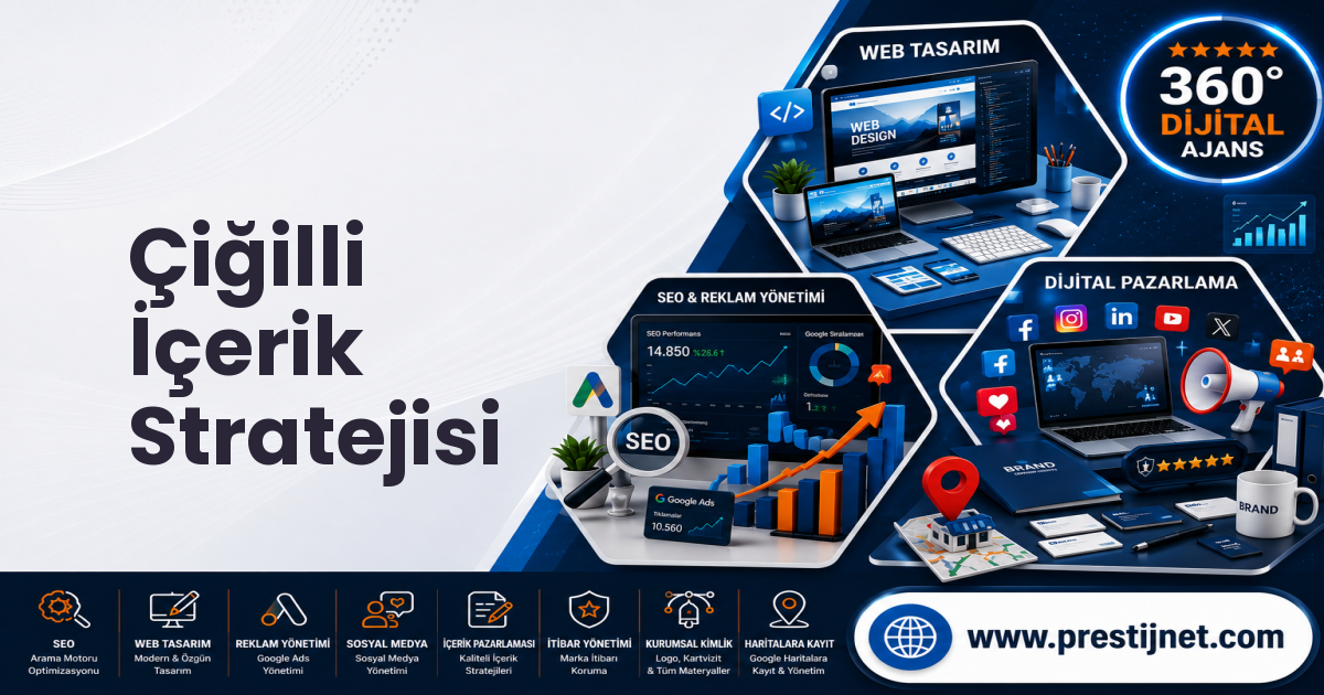 Çiğilli İçerik Stratejisi