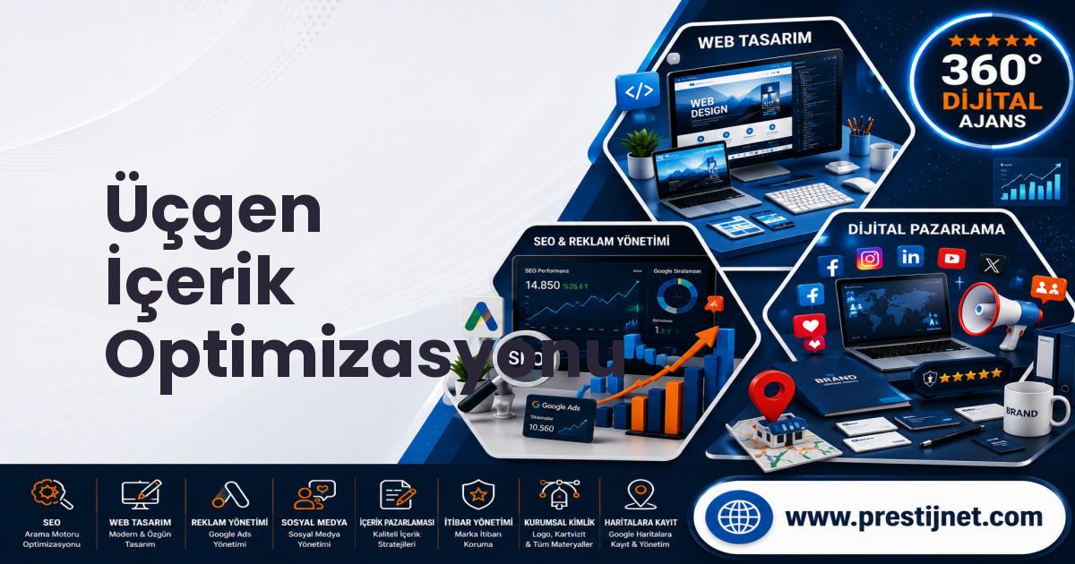 Üçgen İçerik Optimizasyonu