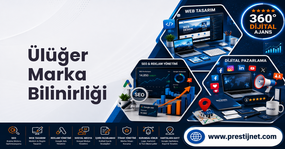 Ülüğer Marka Bilinirliği