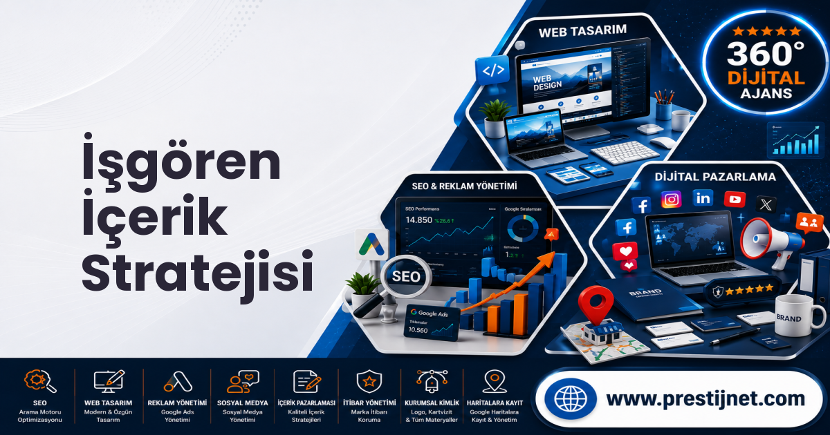 İşgören İçerik Stratejisi