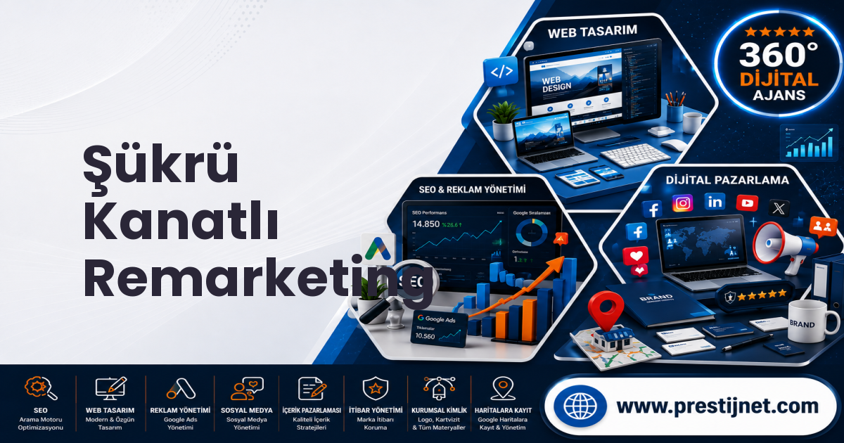 Şükrü Kanatlı Remarketing