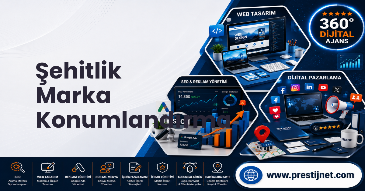 Şehitlik Marka Konumlandırma