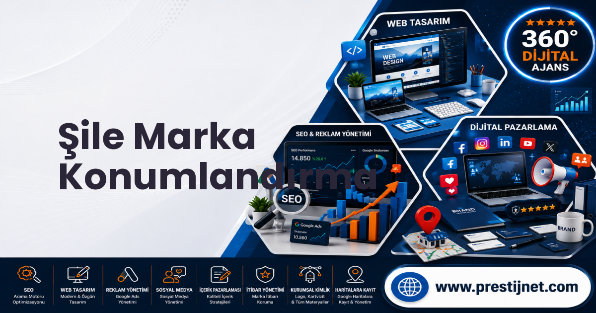 Şile Marka Konumlandırma