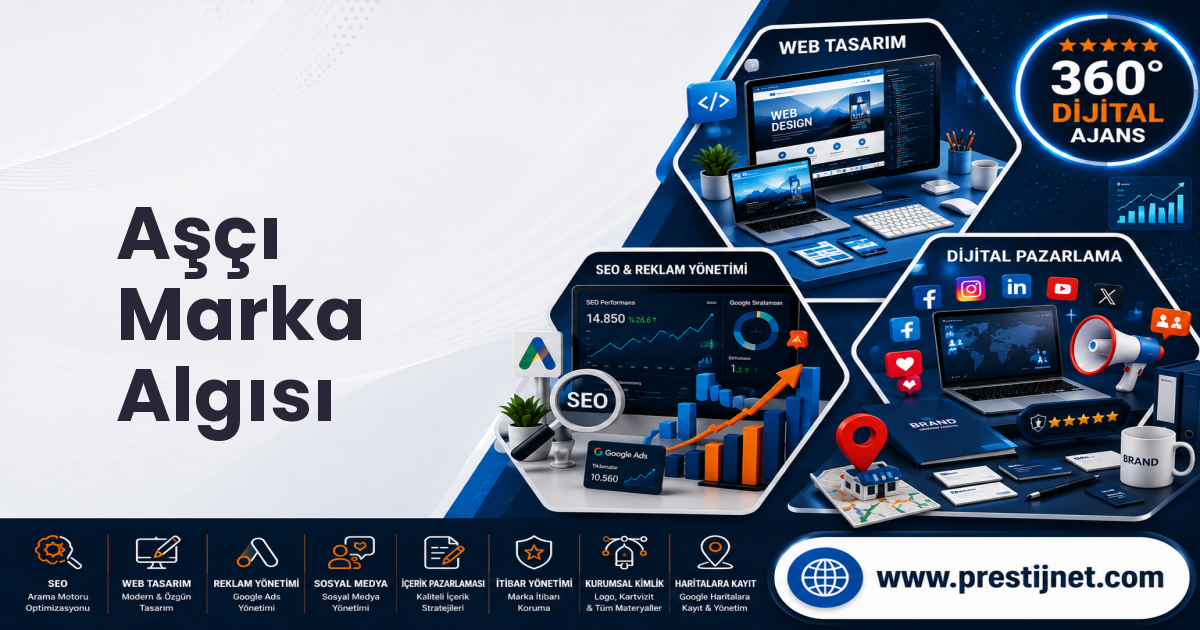 Aşçı Marka Algısı