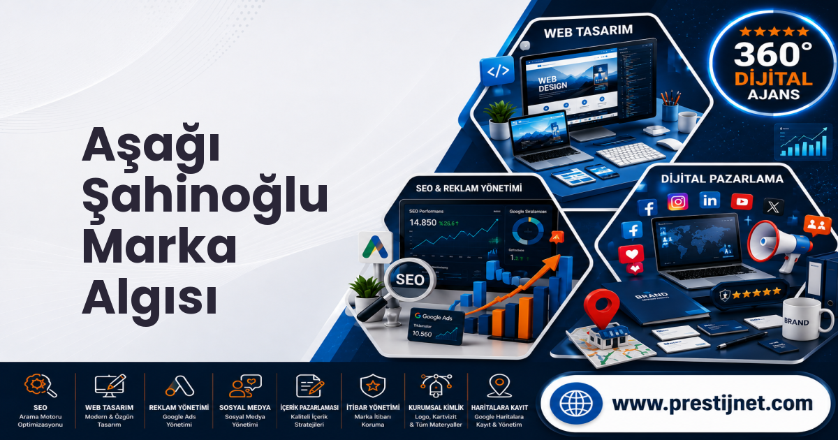 Aşağı Şahinoğlu Marka Algısı