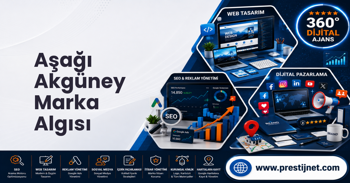 Aşağı Akgüney Marka Algısı