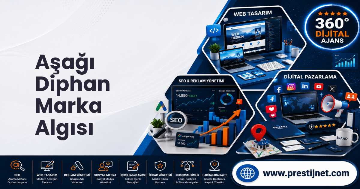Aşağı Diphan Marka Algısı