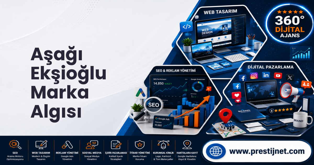 Aşağı Ekşioğlu Marka Algısı