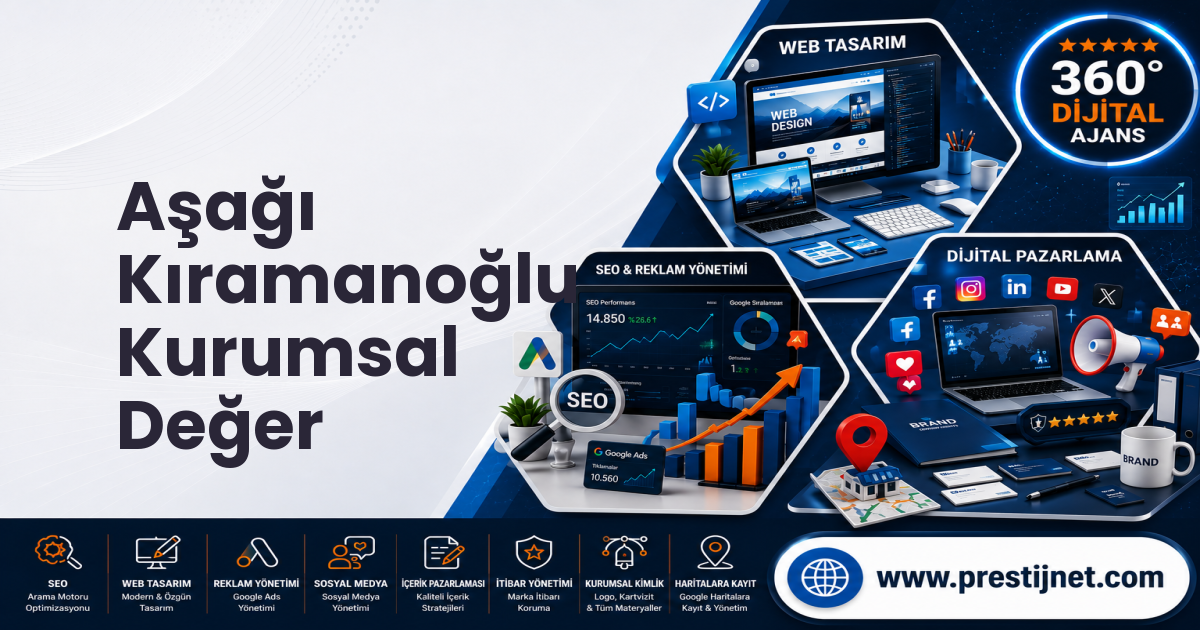 Aşağı Kıramanoğlu Kurumsal Değer