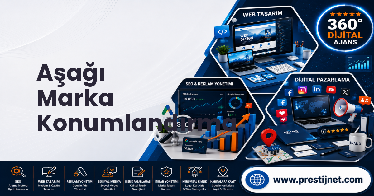 Aşağı Marka Konumlandırma