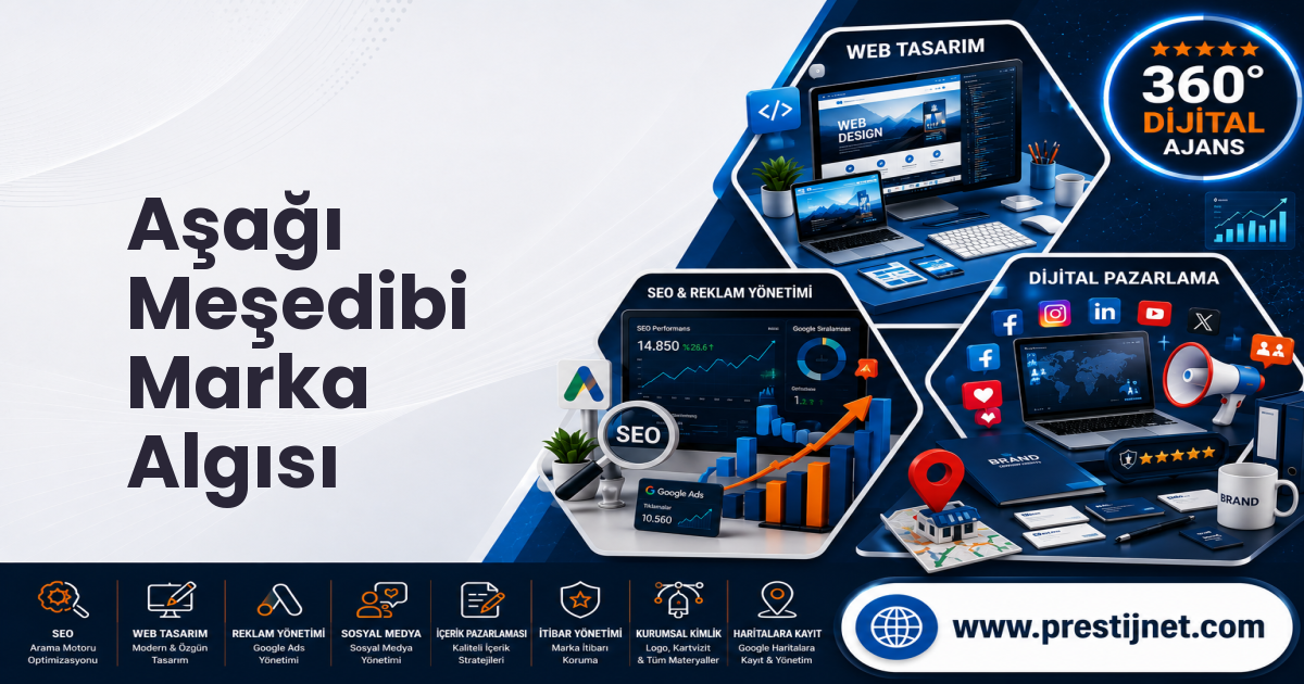 Aşağı Meşedibi Marka Algısı