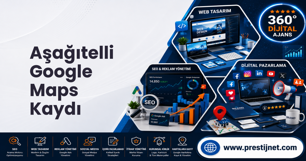 Aşağıtelli Google Maps Kaydı