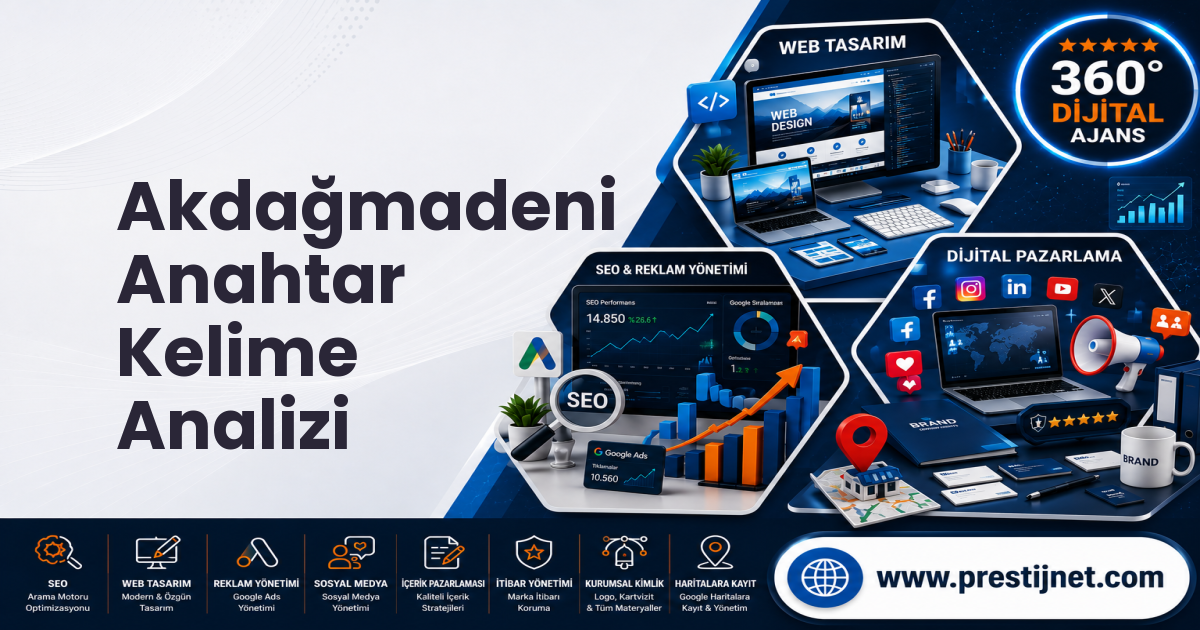 Akdağmadeni Anahtar Kelime Analizi