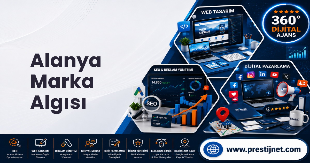Alanya Marka Algısı