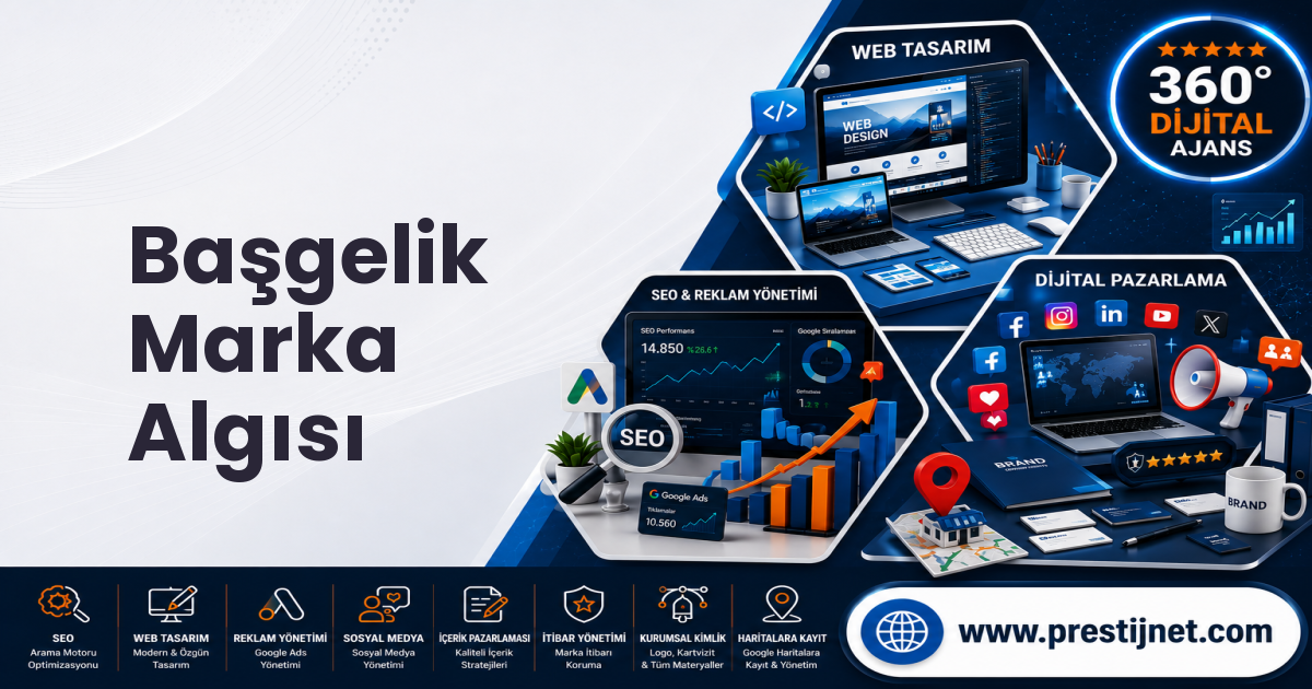 Başgelik Marka Algısı