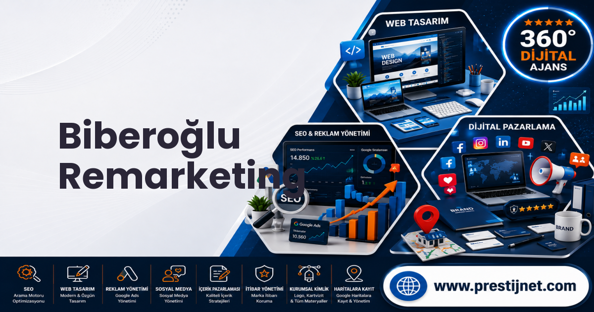 Biberoğlu Remarketing