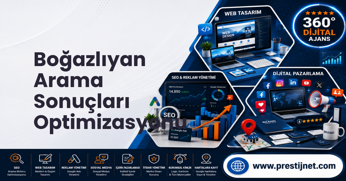 Boğazlıyan Arama Sonuçları Optimizasyonu