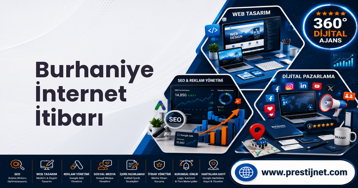 Burhaniye İnternet İtibarı