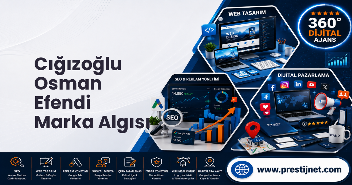 Cığızoğlu Osman Efendi Marka Algısı
