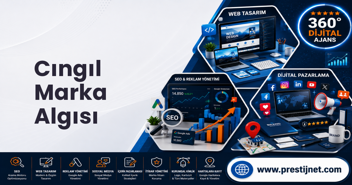 Cıngıl Marka Algısı