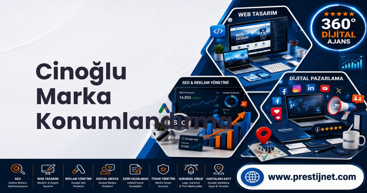 Cinoğlu Marka Konumlandırma
