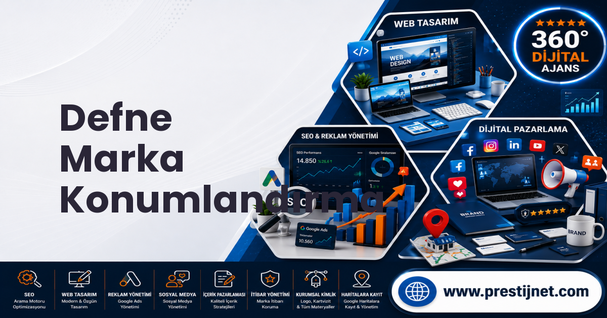 Defne Marka Konumlandırma