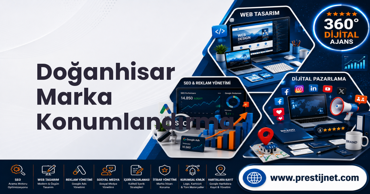 Doğanhisar Marka Konumlandırma