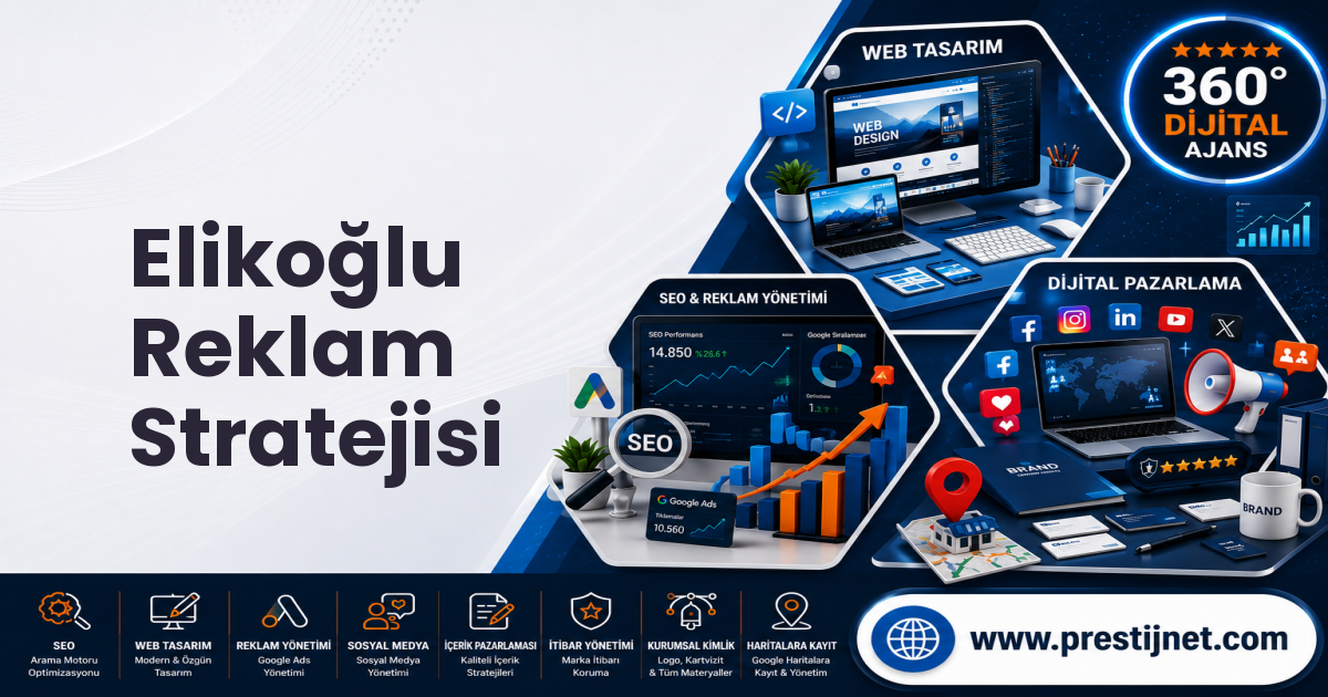 Elikoğlu Reklam Stratejisi