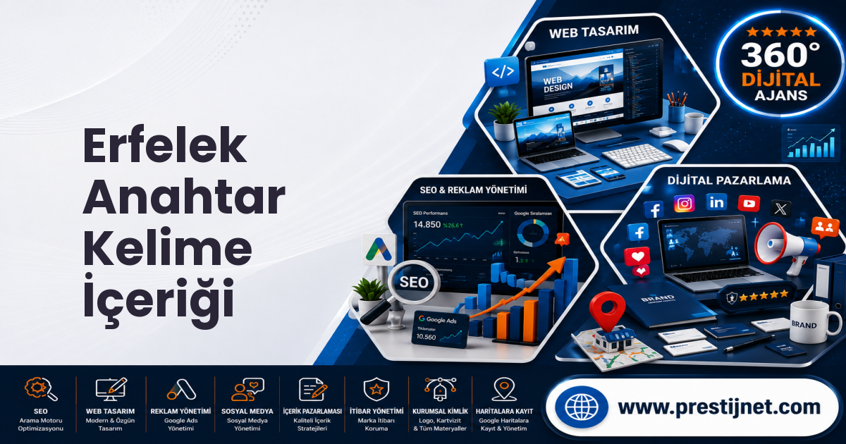 Erfelek Anahtar Kelime İçeriği