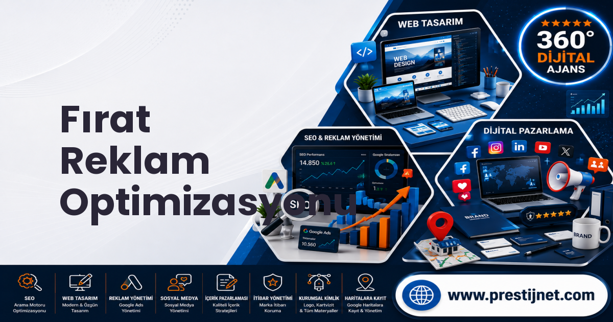 Fırat Reklam Optimizasyonu