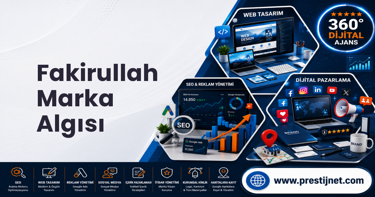 Fakirullah Marka Algısı
