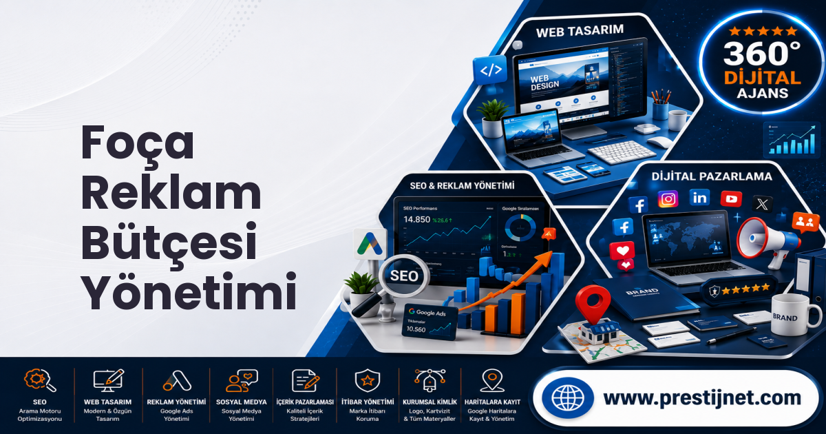 Foça Reklam Bütçesi Yönetimi