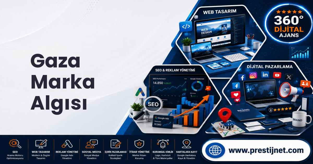 Gaza Marka Algısı