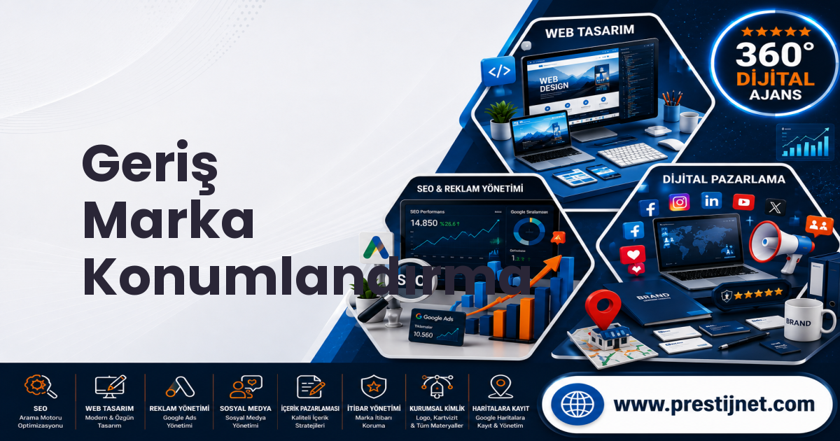 Geriş Marka Konumlandırma
