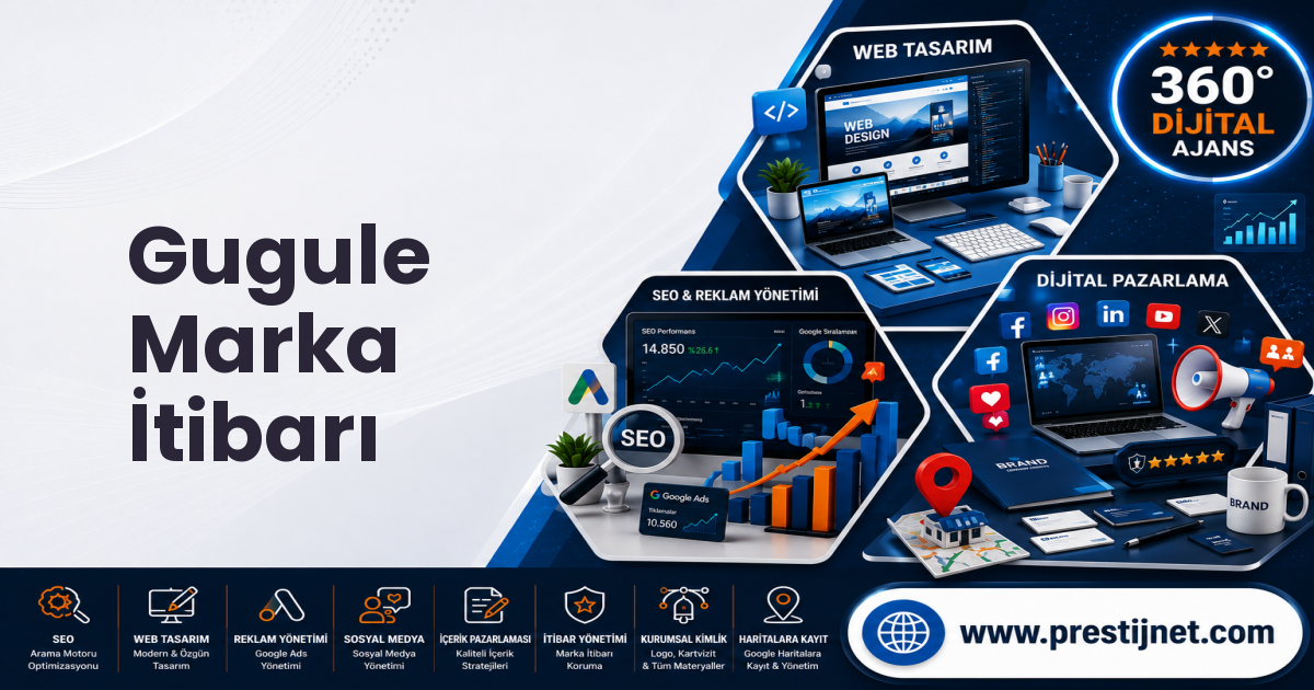 Gugule Marka İtibarı