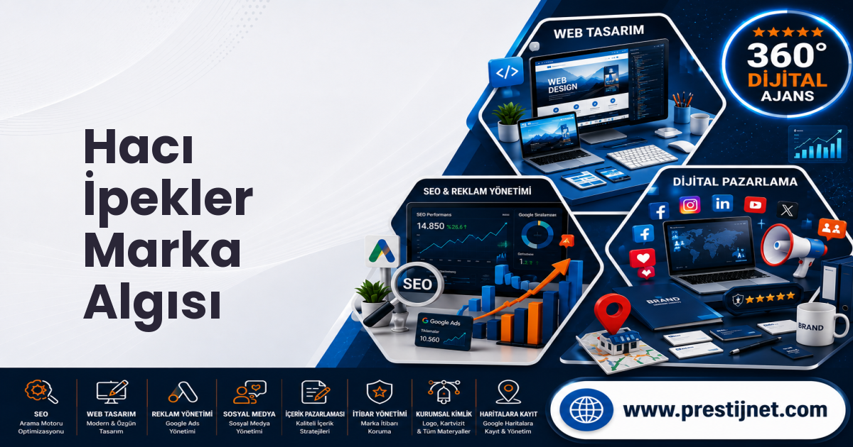 Hacı İpekler Marka Algısı