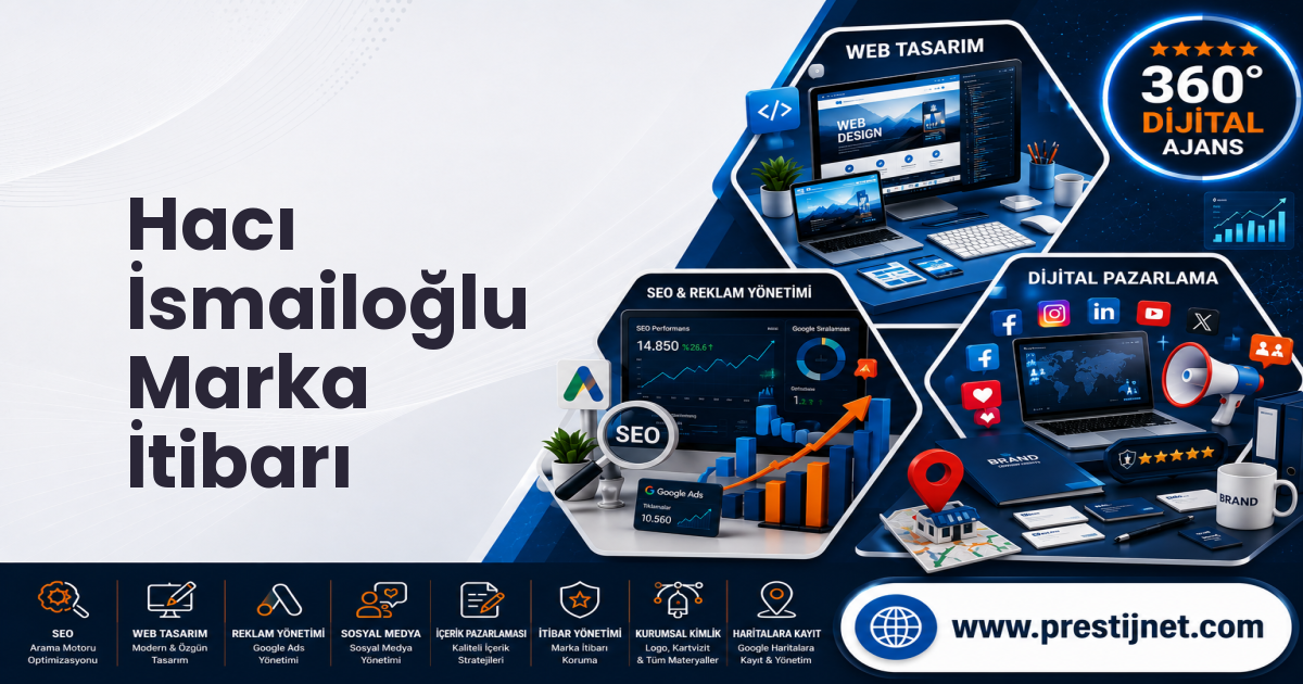 Hacı İsmailoğlu Marka İtibarı