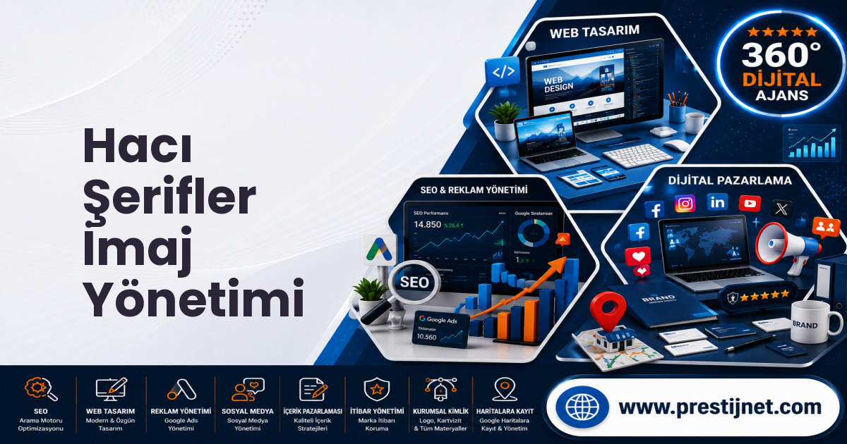 Hacı Şerifler İmaj Yönetimi