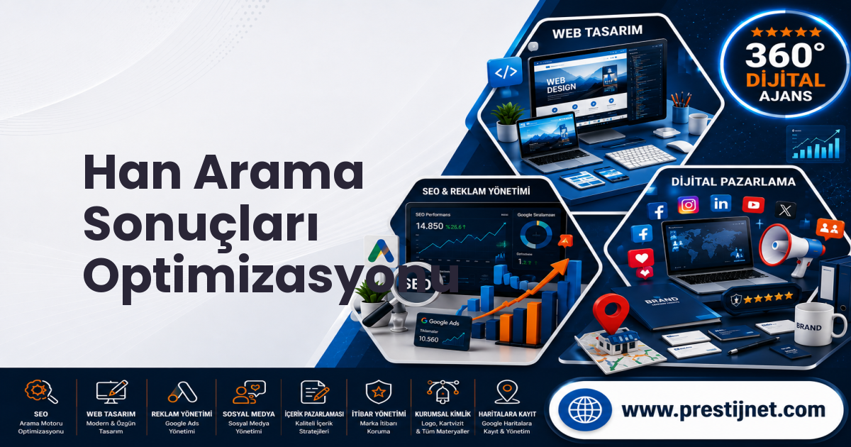 Han Arama Sonuçları Optimizasyonu