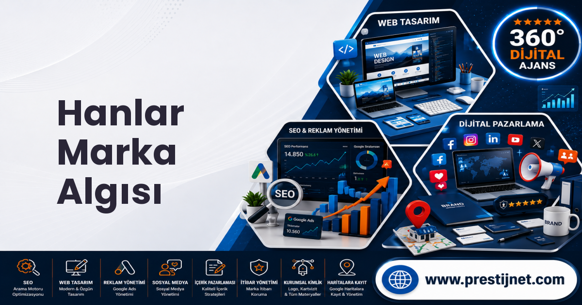 Hanlar Marka Algısı