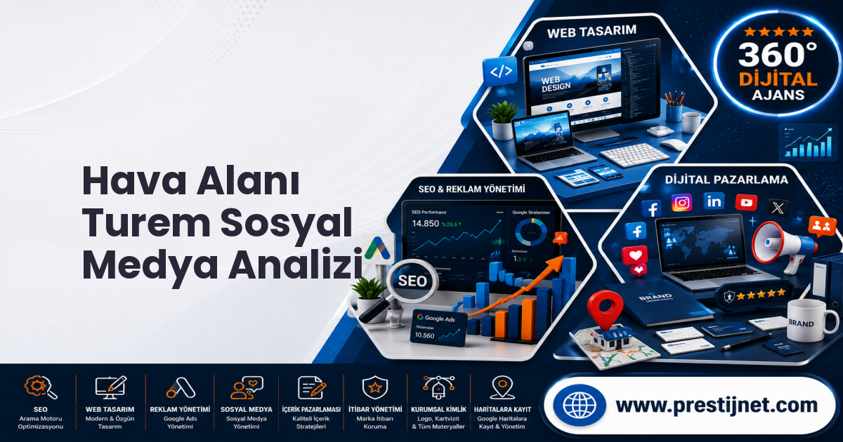 Hava Alanı Turem Sosyal Medya Analizi