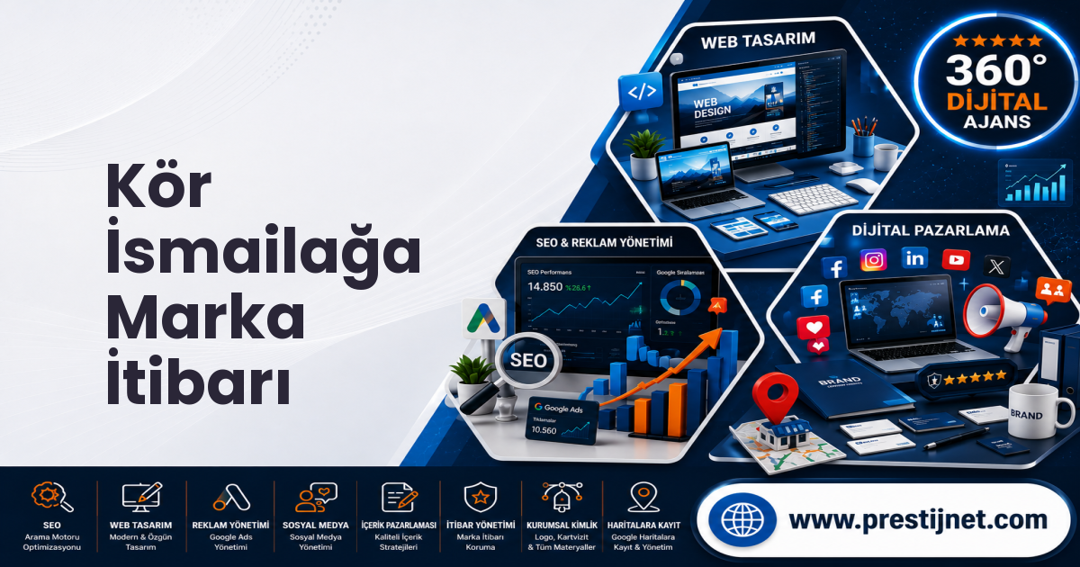 Kör İsmailağa Marka İtibarı