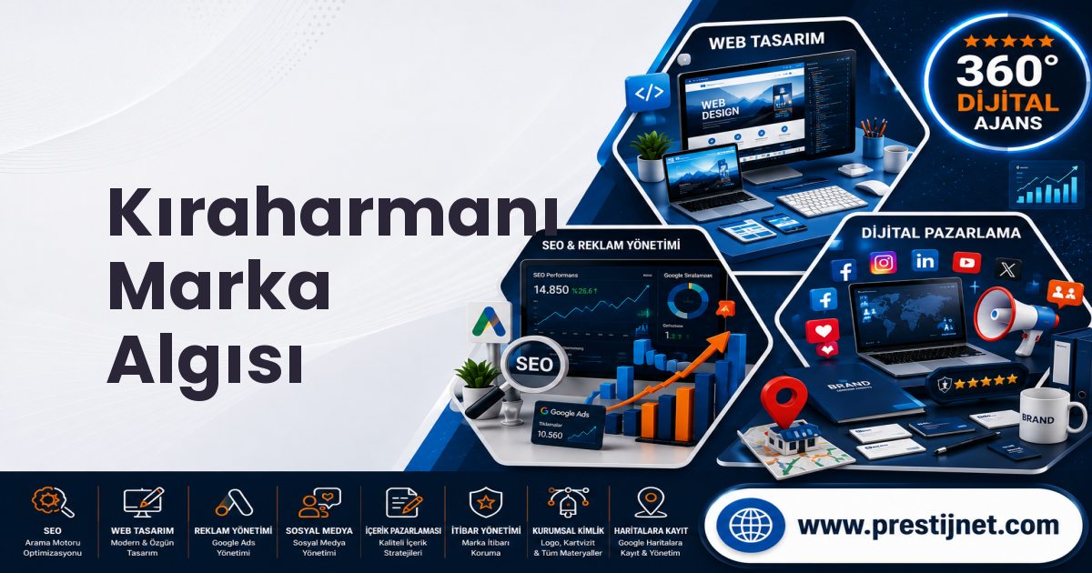 Kıraharmanı Marka Algısı