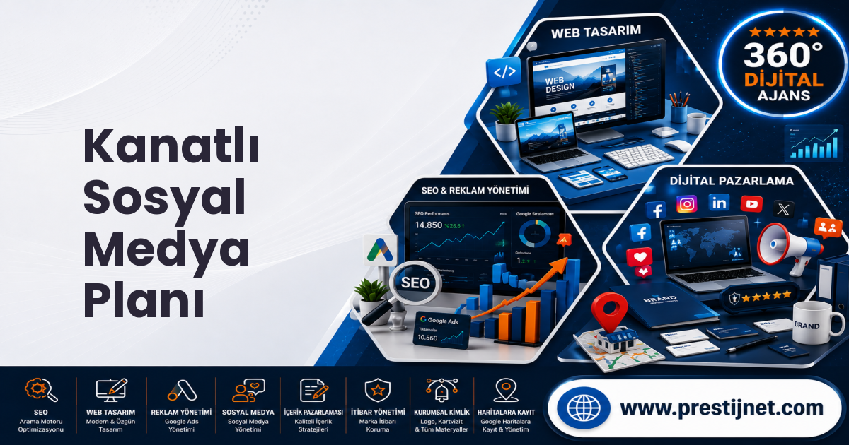 Kanatlı Sosyal Medya Planı