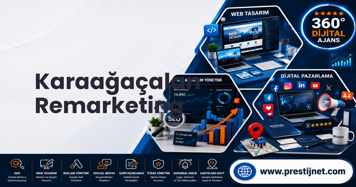 Karaağaçalan Remarketing