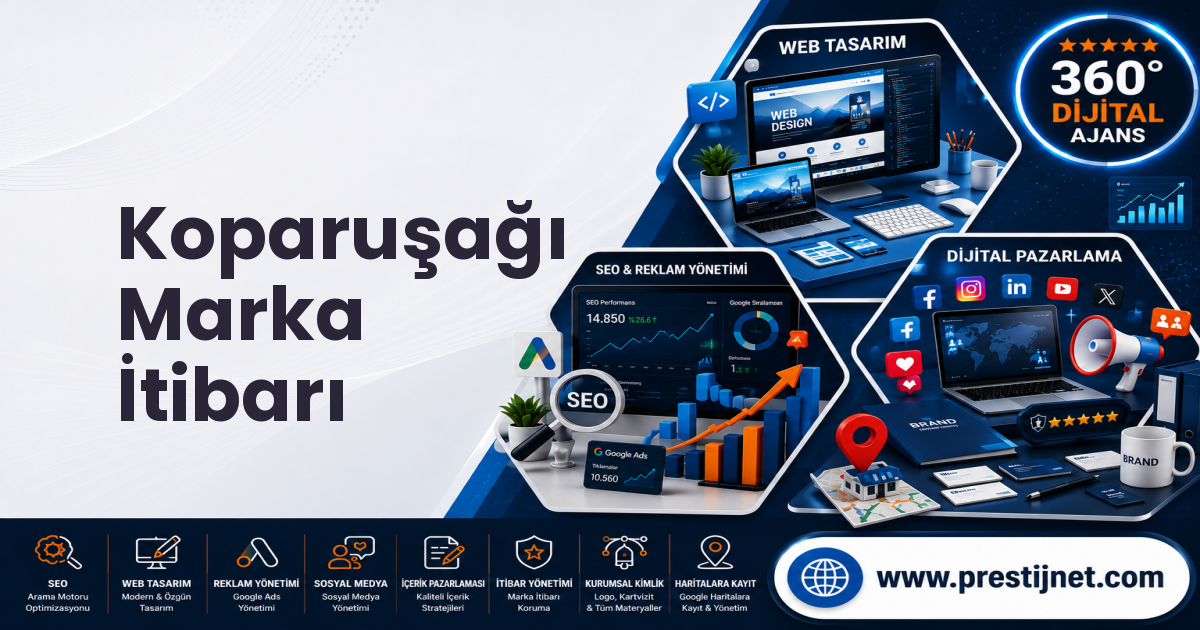 Koparuşağı Marka İtibarı