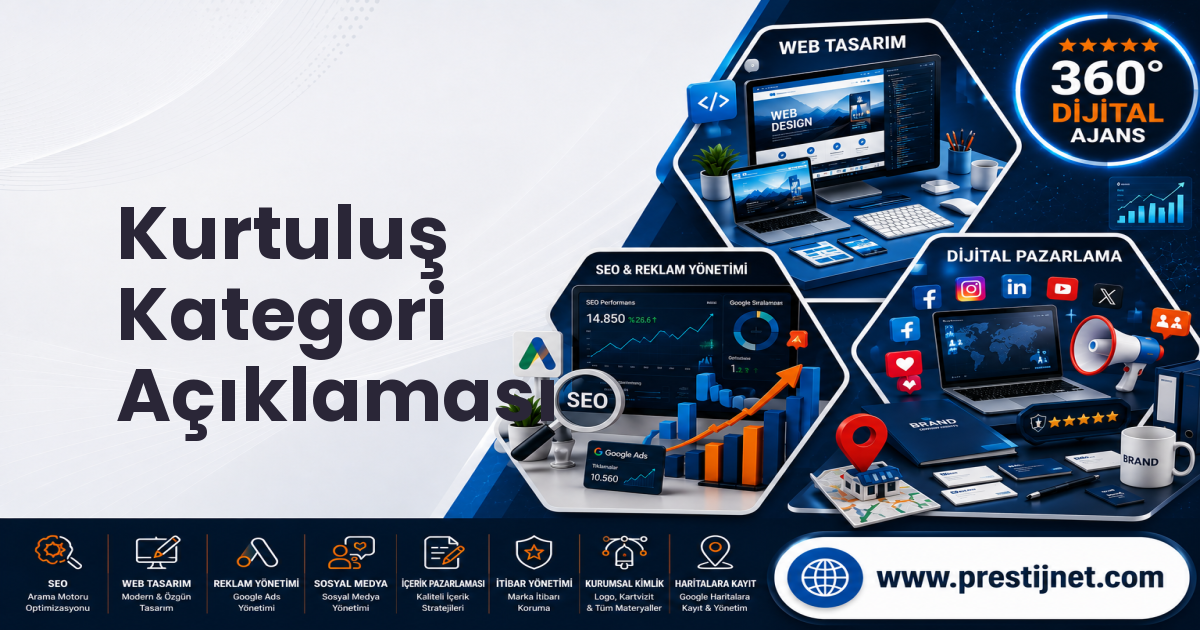 Kurtuluş Kategori Açıklaması