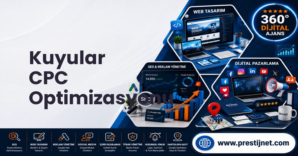 Kuyular CPC Optimizasyonu