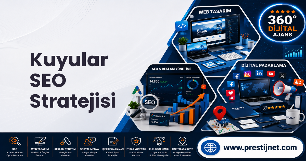 Kuyular SEO Stratejisi
