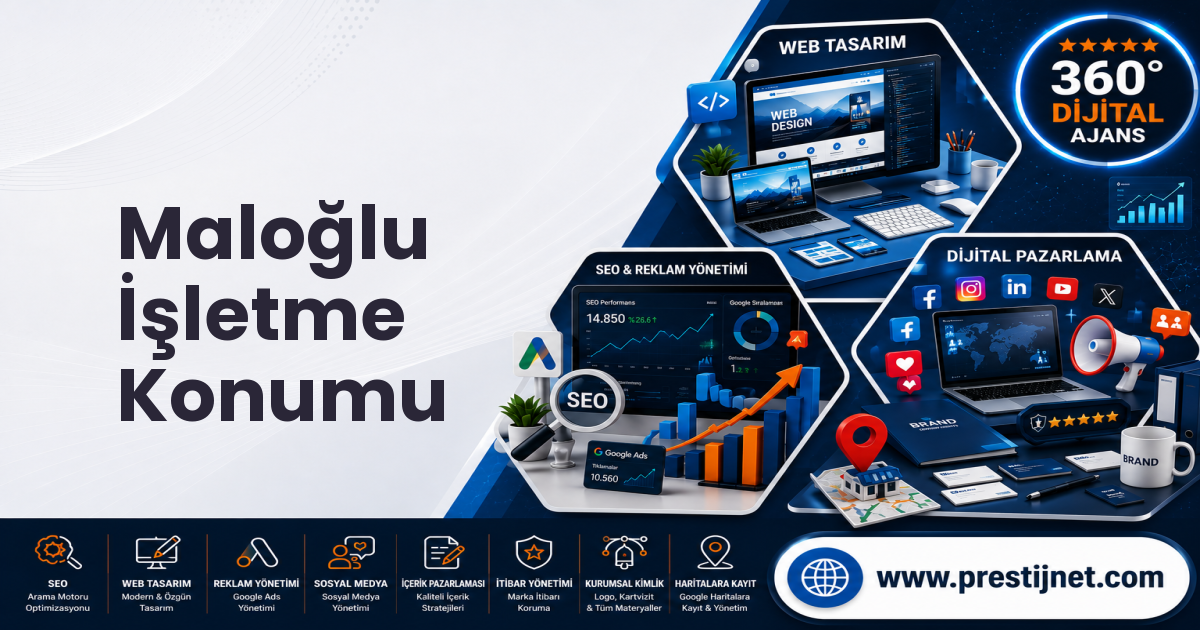 Maloğlu İşletme Konumu